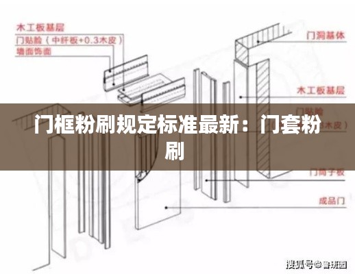 門框粉刷規定標準最新:門套粉刷