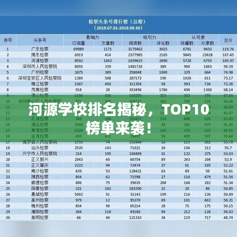 河源學校排名揭秘，TOP10榜單來襲！
