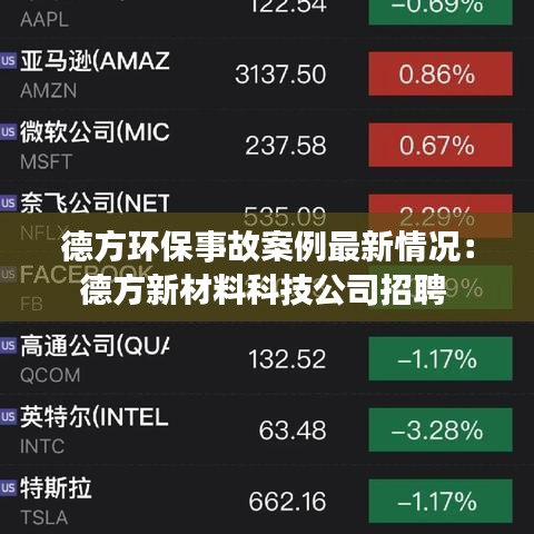 德方環保事故案例最新情況：德方新材料科技公司招聘 