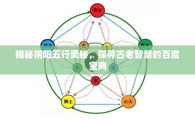 揭秘陰陽(yáng)五行奧秘,探尋古老智慧的百度寶典