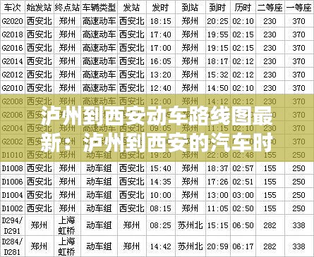 瀘州到西安動車路線圖最新:瀘州到西安的汽車時刻表查詢