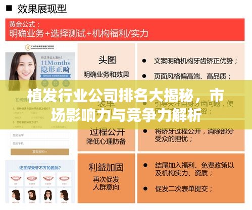 植發行業公司排名大揭秘，市場影響力與競爭力解析