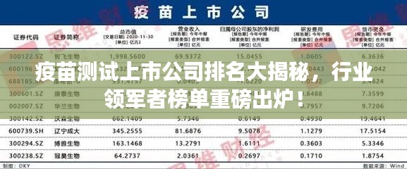 疫苗測試上市公司排名大揭秘,行業領軍者榜單重磅出爐!