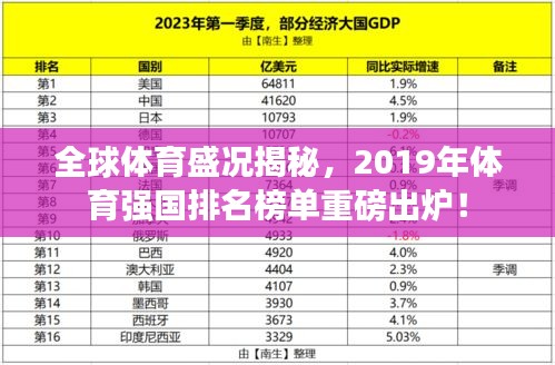 全球體育盛況揭秘,2019年體育強國排名榜單重磅出爐!