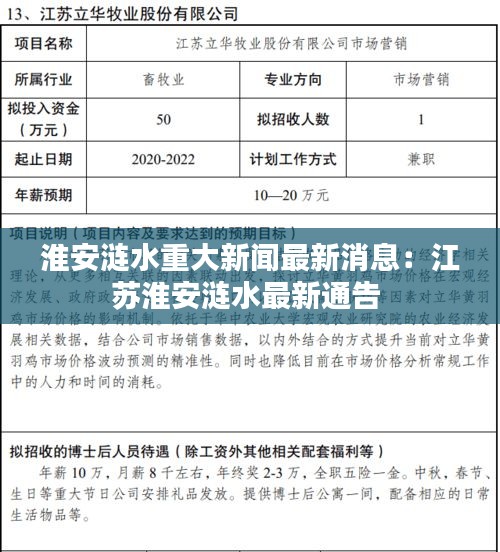 淮安漣水重大新聞最新消息:江蘇淮安漣水最新通告