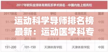 運動科學導師排名榜最新：運動醫學科專家排名 