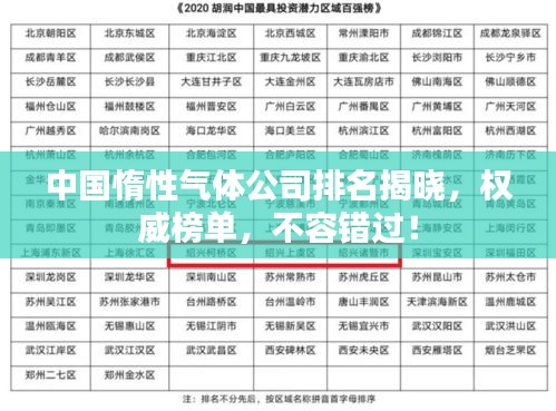 中國惰性氣體公司排名揭曉,權威榜單,不容錯過!