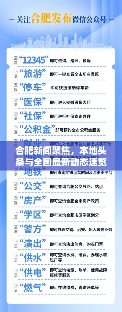 合肥新聞聚焦，本地頭條與全國最新動態速覽