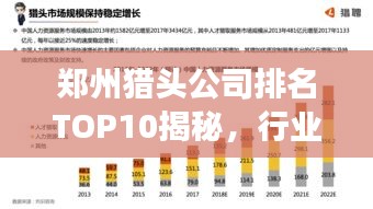鄭州獵頭公司排名TOP10揭秘，行業洞察與深度解析