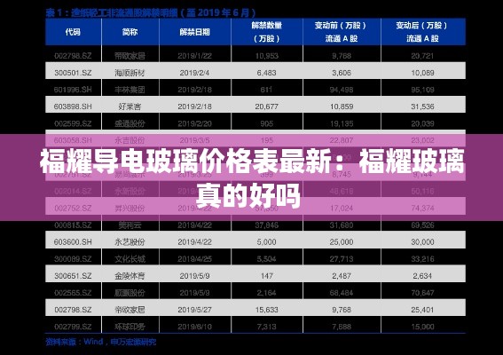 福耀導電玻璃價格表最新:福耀玻璃真的好嗎