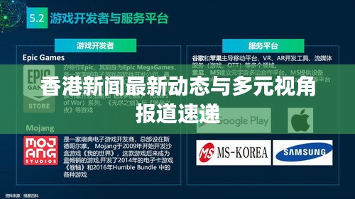 香港新聞最新動態與多元視角報道速遞