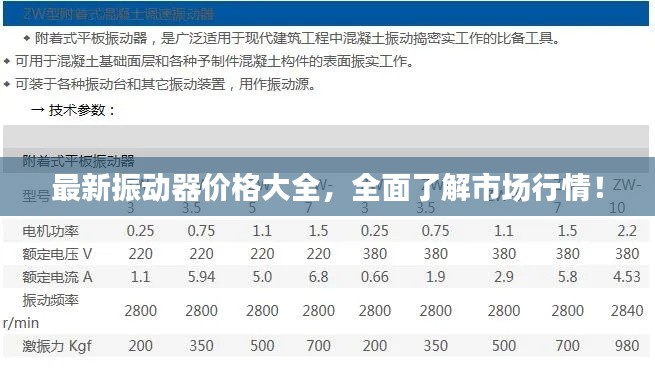 最新振動器價格大全，全面了解市場行情！
