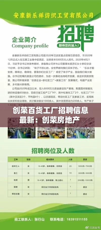 創(chuàng)榮百貨工廠招聘信息最新：創(chuàng)榮房地產 