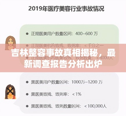 吉林整容事故真相揭秘,最新調(diào)查報告分析出爐