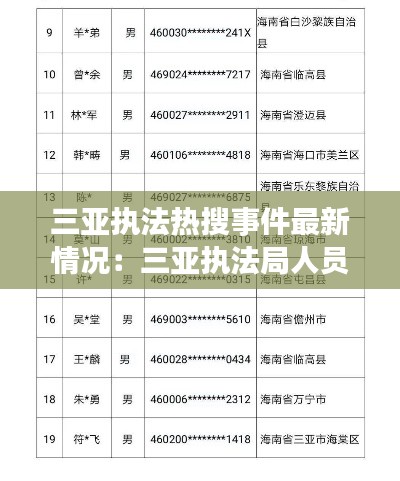 三亞執法熱搜事件最新情況:三亞執法局人員名單