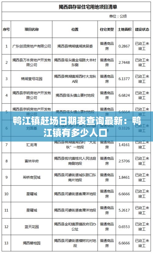 精益求精 第3頁(yè)