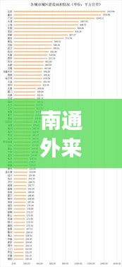 南通外來人口少了嗎最新消息：南通人口外流嚴(yán)重 