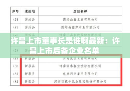 許昌上市董事長是誰啊最新:許昌上市后備企業(yè)名單