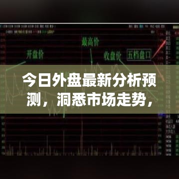 今日外盤最新分析預測，洞悉市場走勢，把握投資機會！