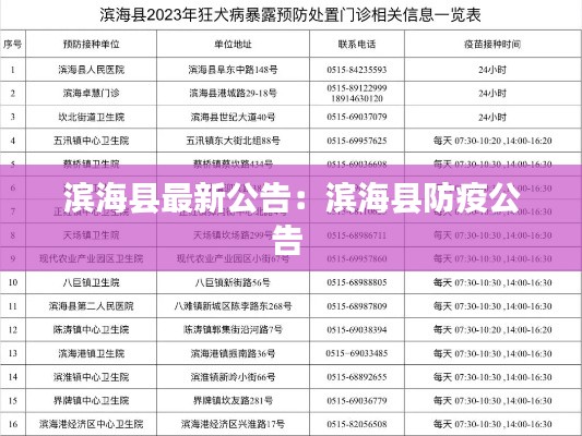 濱海縣最新公告：濱海縣防疫公告 