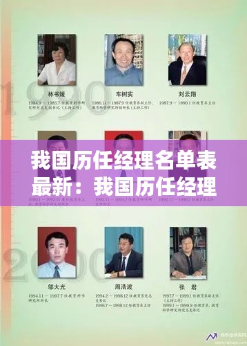 我國歷任經理名單表最新:我國歷任經理名單表最新版