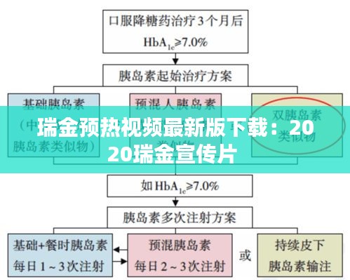 瑞金預熱視頻最新版下載:2020瑞金宣傳片