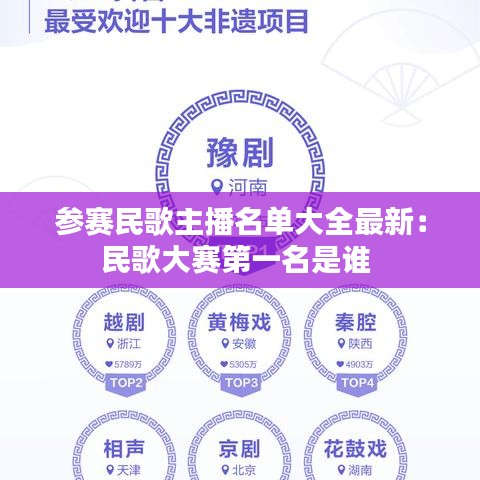 參賽民歌主播名單大全最新:民歌大賽第一名是誰