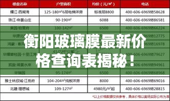 衡陽玻璃膜最新價格查詢表揭秘!