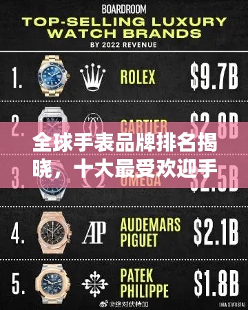 全球手表品牌排名揭曉,十大最受歡迎手表品牌榜單出爐!
