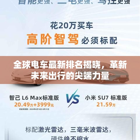 全球電車最新排名揭曉,革新未來出行的尖端力量