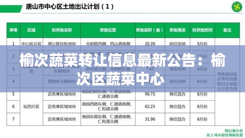 榆次蔬菜轉讓信息最新公告：榆次區蔬菜中心 