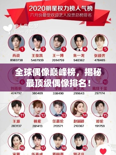 全球偶像巔峰榜，揭秘最頂級偶像排名！
