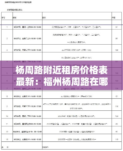 楊周路附近租房?jī)r(jià)格表最新:福州楊周路在哪里