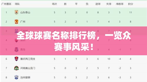 全球球賽名稱排行榜,一覽眾賽事風采!