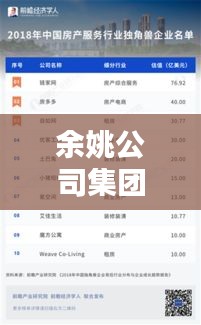 余姚公司集團排名及地域影響力深度解析