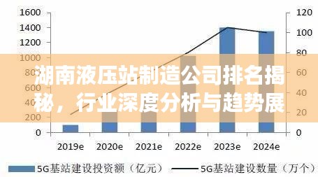 湖南液壓站制造公司排名揭秘,行業(yè)深度分析與趨勢展望