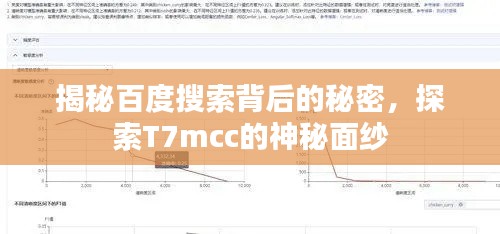 揭秘百度搜索背后的秘密,探索T7mcc的神秘面紗