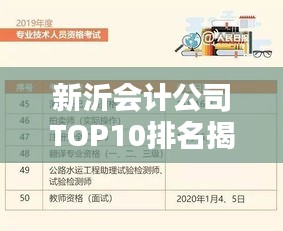 新沂會計公司TOP10排名揭曉,專業(yè)服務(wù)的行業(yè)標(biāo)桿