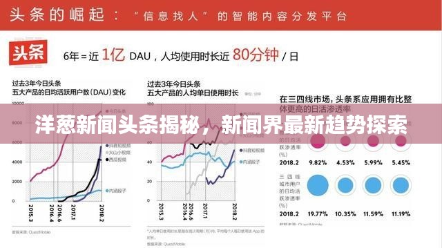 洋蔥新聞頭條揭秘,新聞界最新趨勢探索