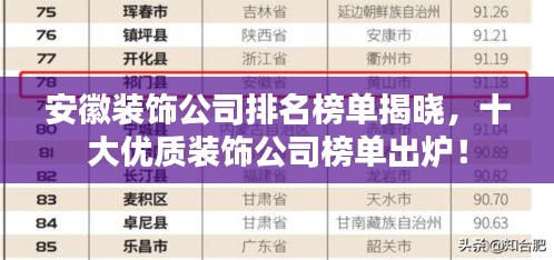 安徽裝飾公司排名榜單揭曉,十大優(yōu)質裝飾公司榜單出爐!