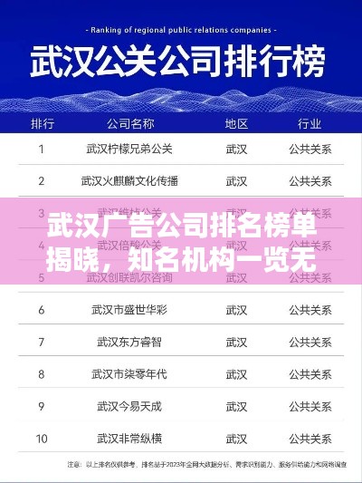 武漢廣告公司排名榜單揭曉，知名機構一覽無余！