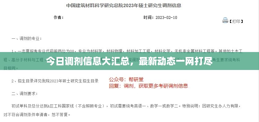 今日調劑信息大匯總,最新動態一網打盡