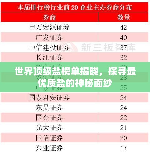 戀戀不舍 第3頁