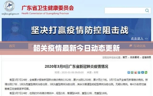 韶關疫情最新今日動態更新