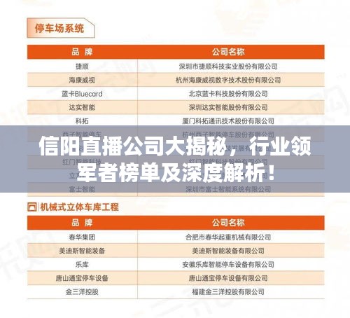 信陽直播公司大揭秘，行業領軍者榜單及深度解析！