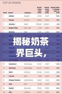 飛揚(yáng)跋扈 第4頁(yè)