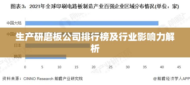 生產研磨板公司排行榜及行業影響力解析