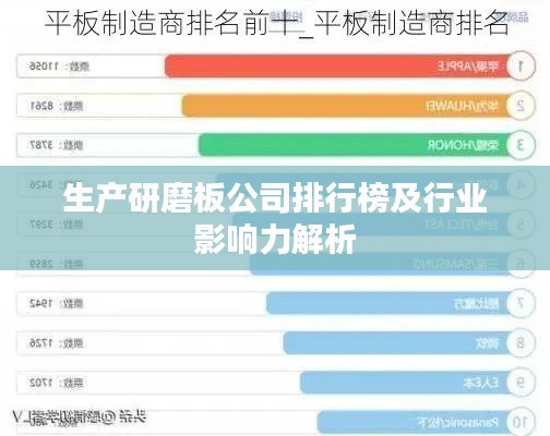 生產研磨板公司排行榜及行業影響力解析