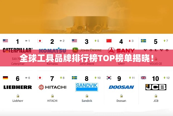 全球工具品牌排行榜TOP榜單揭曉！