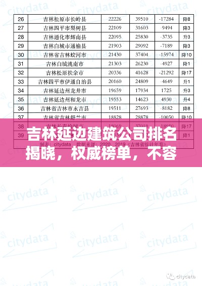吉林延邊建筑公司排名揭曉,權威榜單,不容錯過!